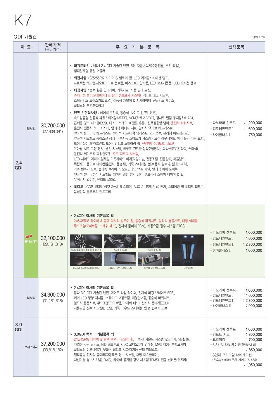 2011 기아 K7 카탈로그 이미지 - 33434414_CibQHBnA_1.jpg