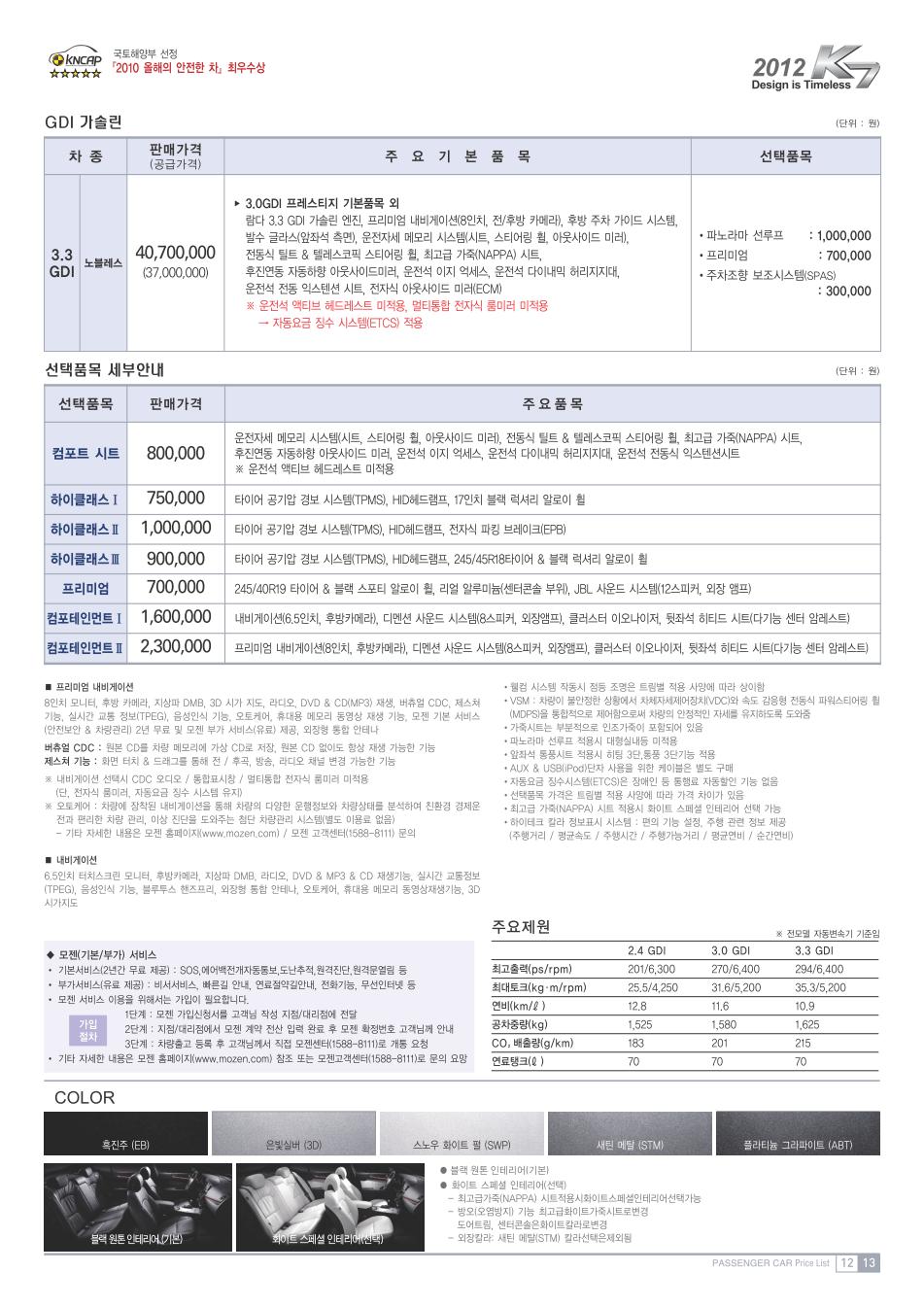 2011 기아 K7 카탈로그 이미지 - 33434414_Vfi4JrGW_2.JPG