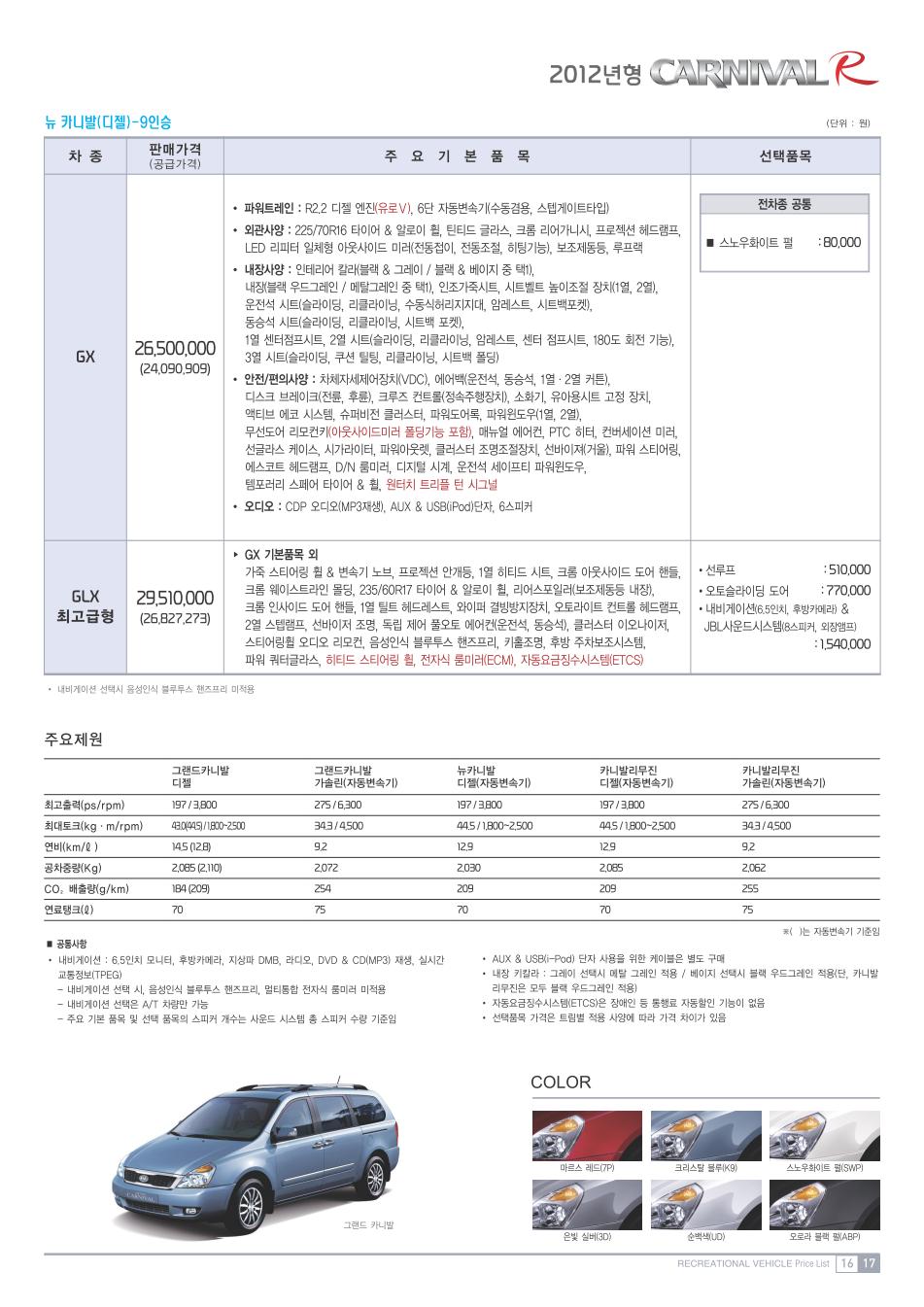 2012 기아 그랜드카니발R/뉴카니발R 첨부 이미지