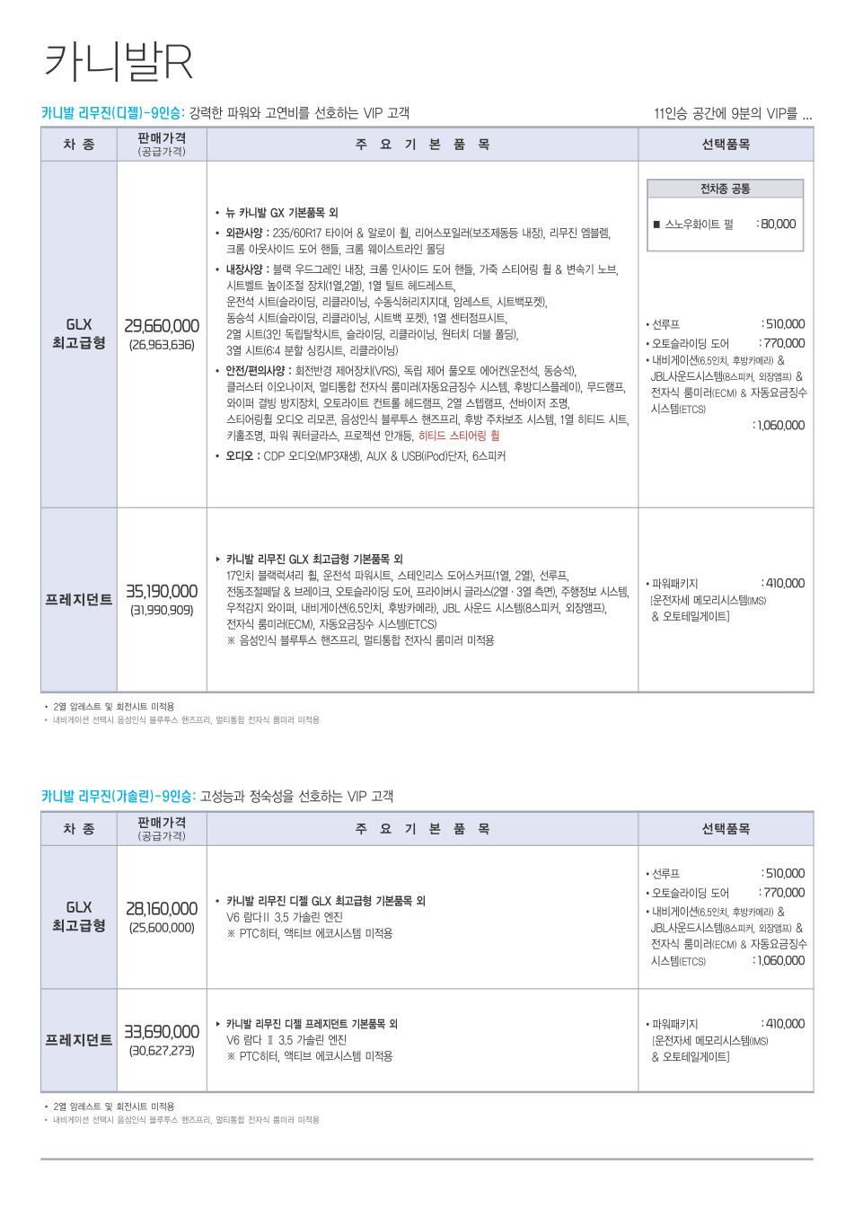 2012 기아 그랜드카니발R/뉴카니발R 첨부 이미지