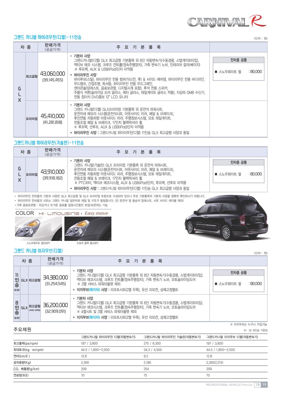 2012 기아 그랜드카니발R/뉴카니발R 첨부 이미지