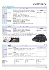 그랜드카니발R/뉴카니발R 2012년형