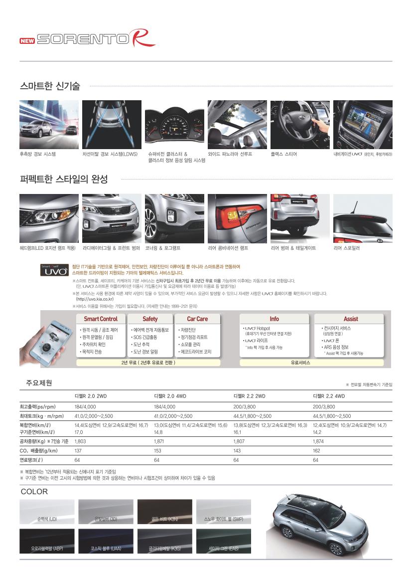 2012 기아 뉴쏘렌토R 카탈로그 이미지 - 33434414_9aXV41og_5.jpg