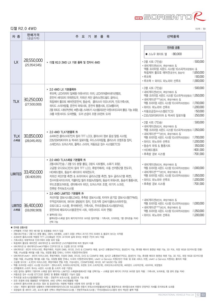 2012 기아 뉴쏘렌토R 카탈로그 이미지 - 33434414_QGdUJI1o_4.jpg
