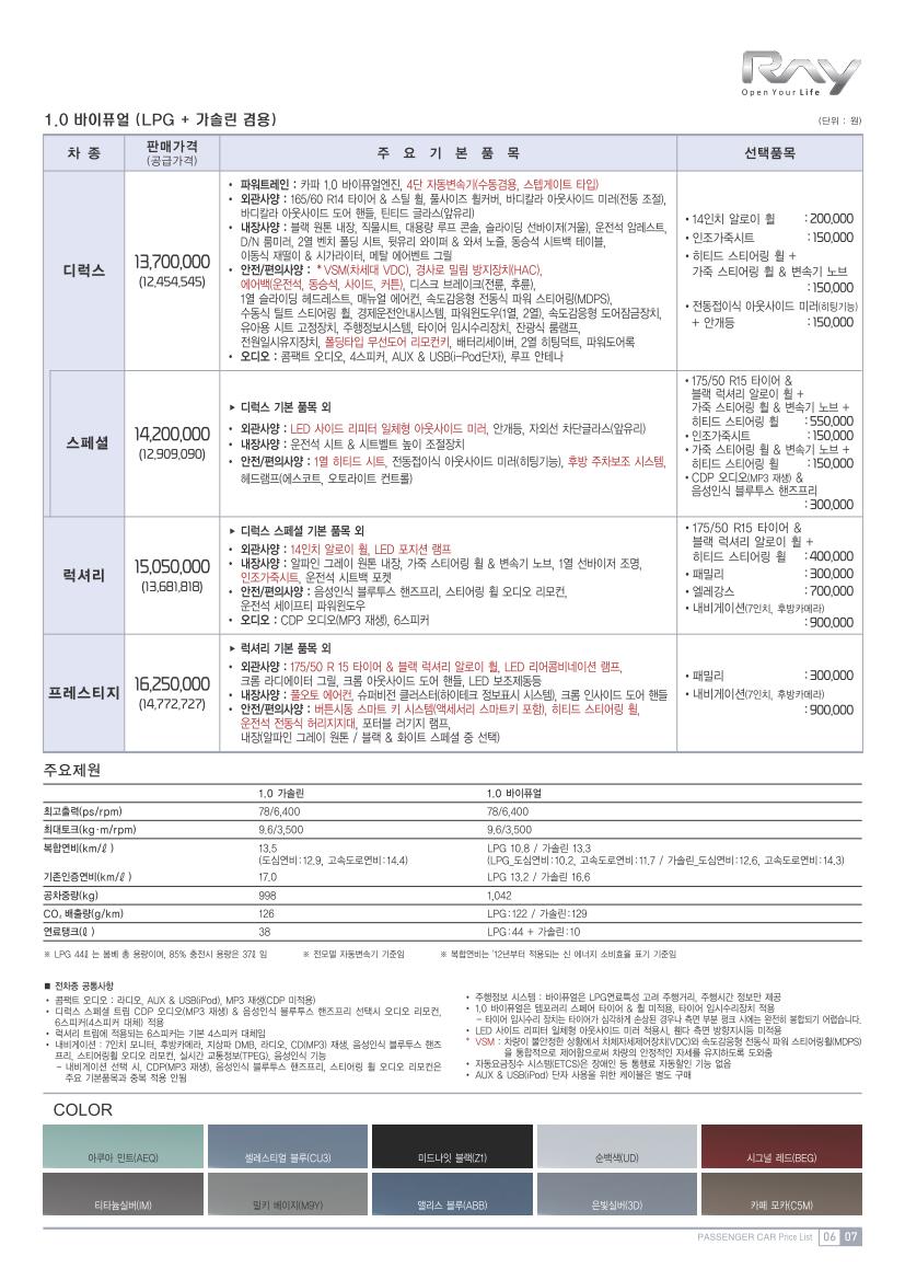 2012 기아 레이 카탈로그 이미지 - 33439979_mijJ4O2T_2.jpg