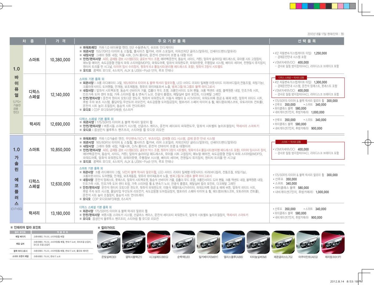 2012 기아 모닝 카탈로그 이미지 - 33439979_1FtjYL4X_2.jpg