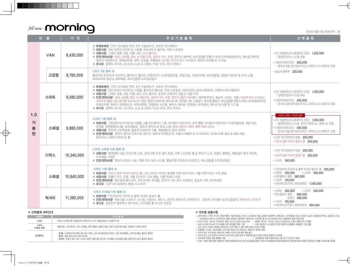 2012 기아 모닝 카탈로그 이미지 - 33439979_231BfAPy_1.jpg