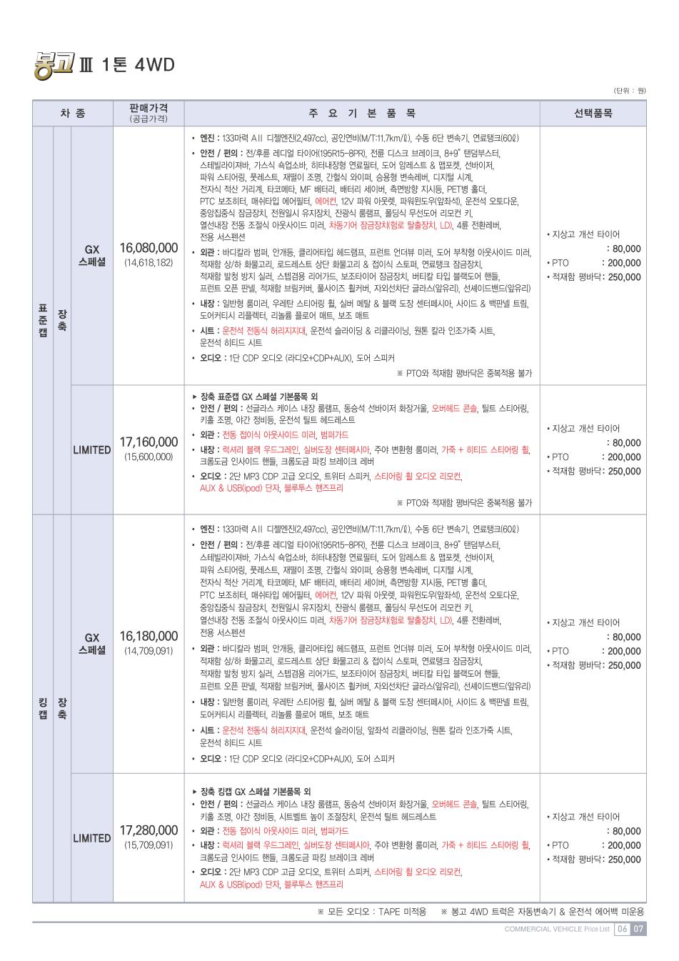 2012 기아 봉고3 카탈로그 이미지 - 33434414_S9PTmBjL_13317901612528.jpg