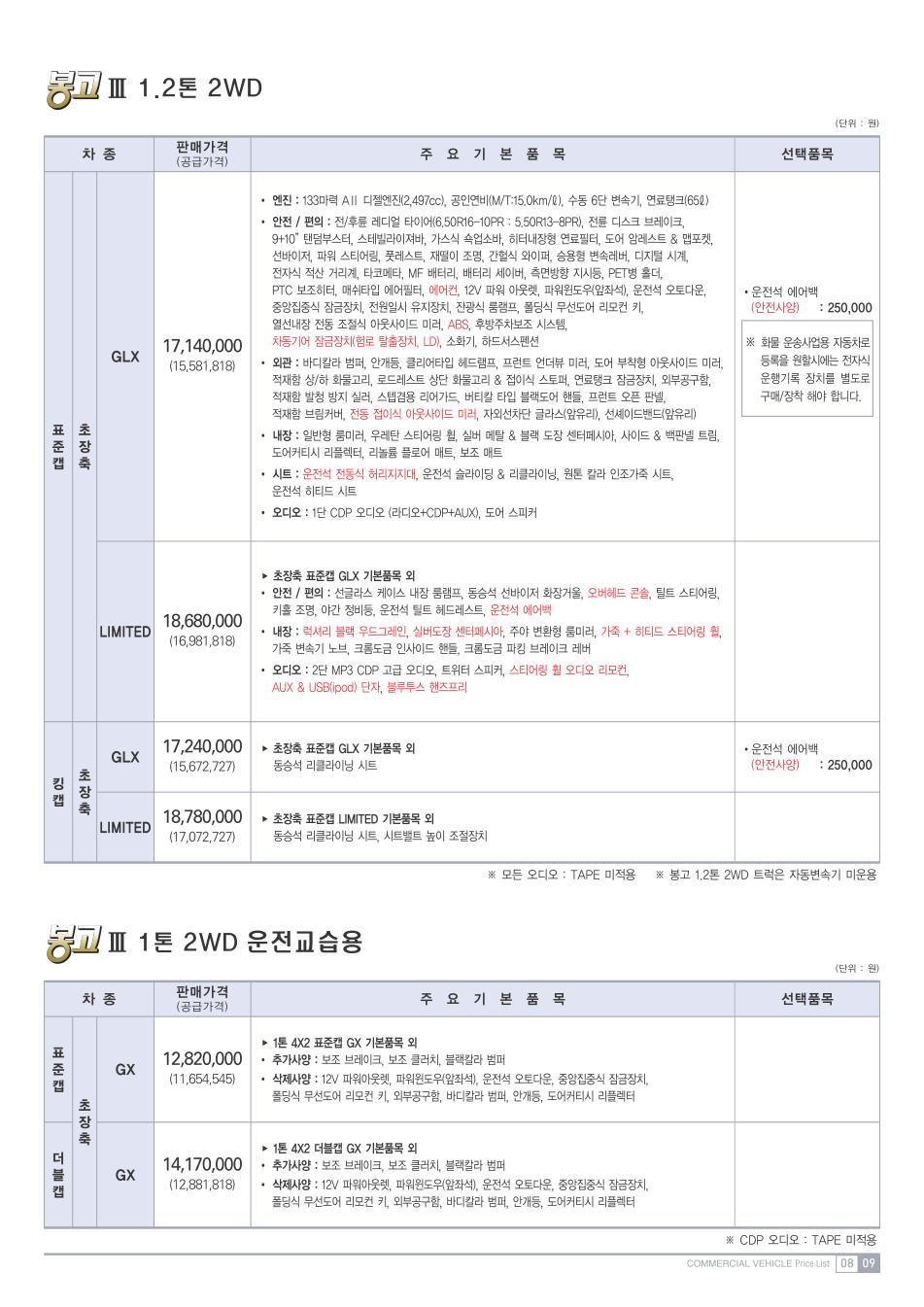 2012 기아 봉고3 카탈로그 이미지 - 33434414_mTg875rY_7.jpg