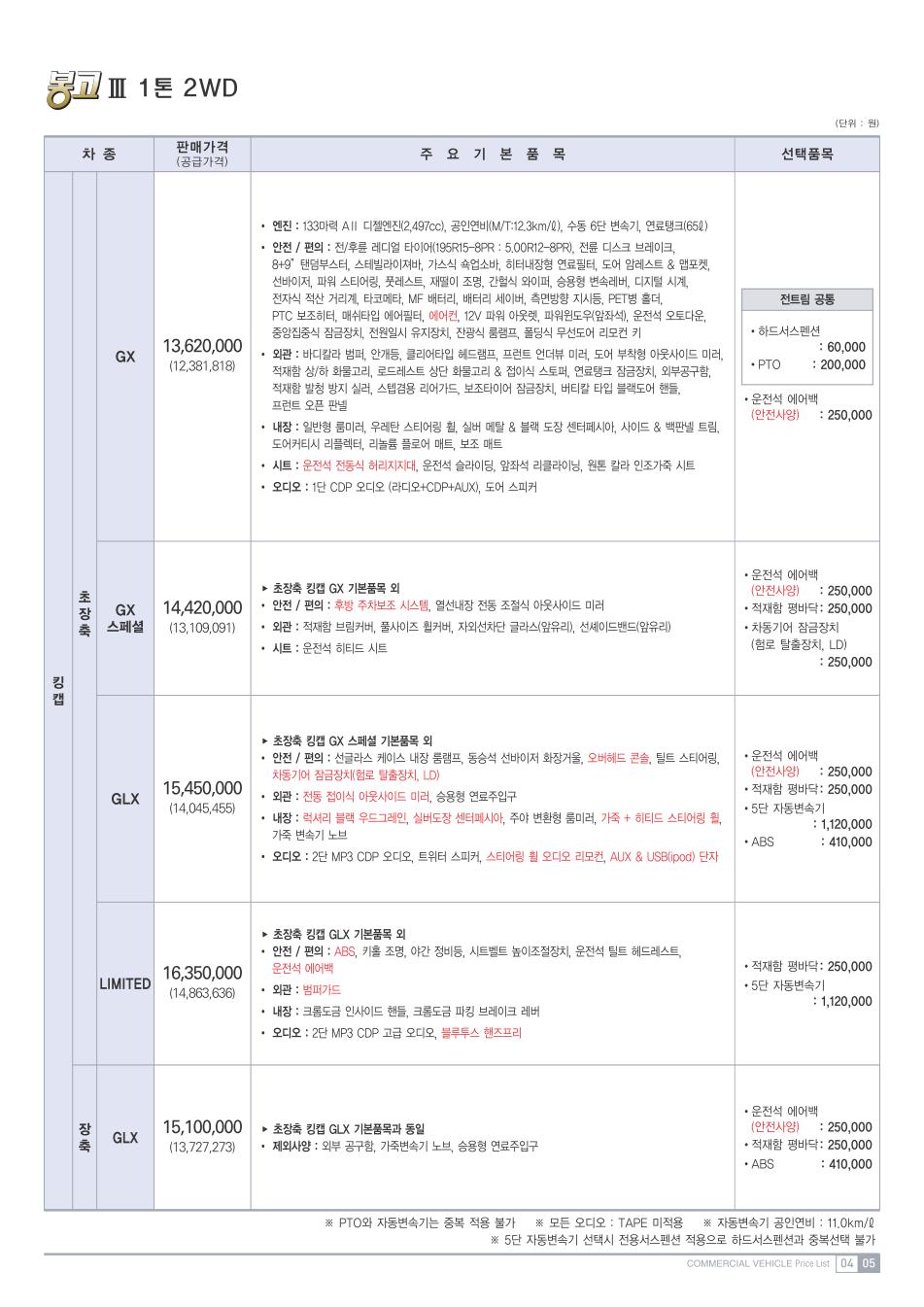 2012 기아 봉고3 카탈로그 이미지 - 33434414_ozQVRUdL_3.jpg