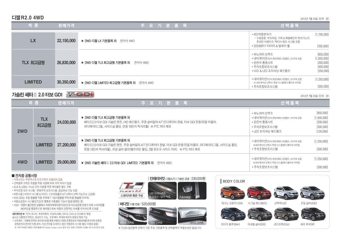 2012 기아 스포티지R 카탈로그 이미지 - 33434414_Kc0C2nU8_2.JPG