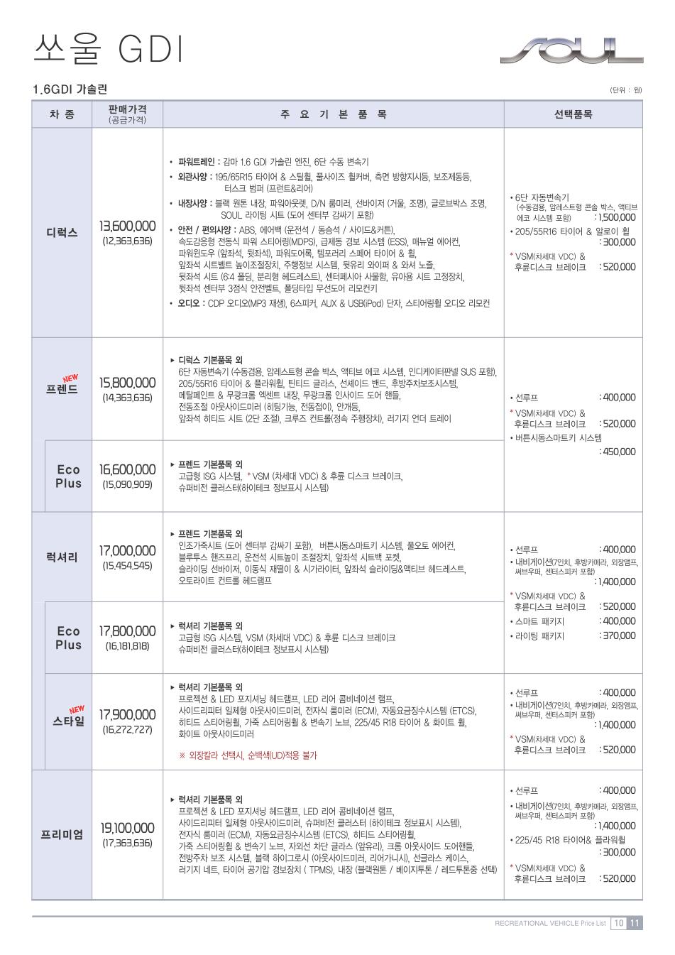 2012 기아 쏘울 카탈로그 이미지 - 33434414_glQPMVWk_1.jpg