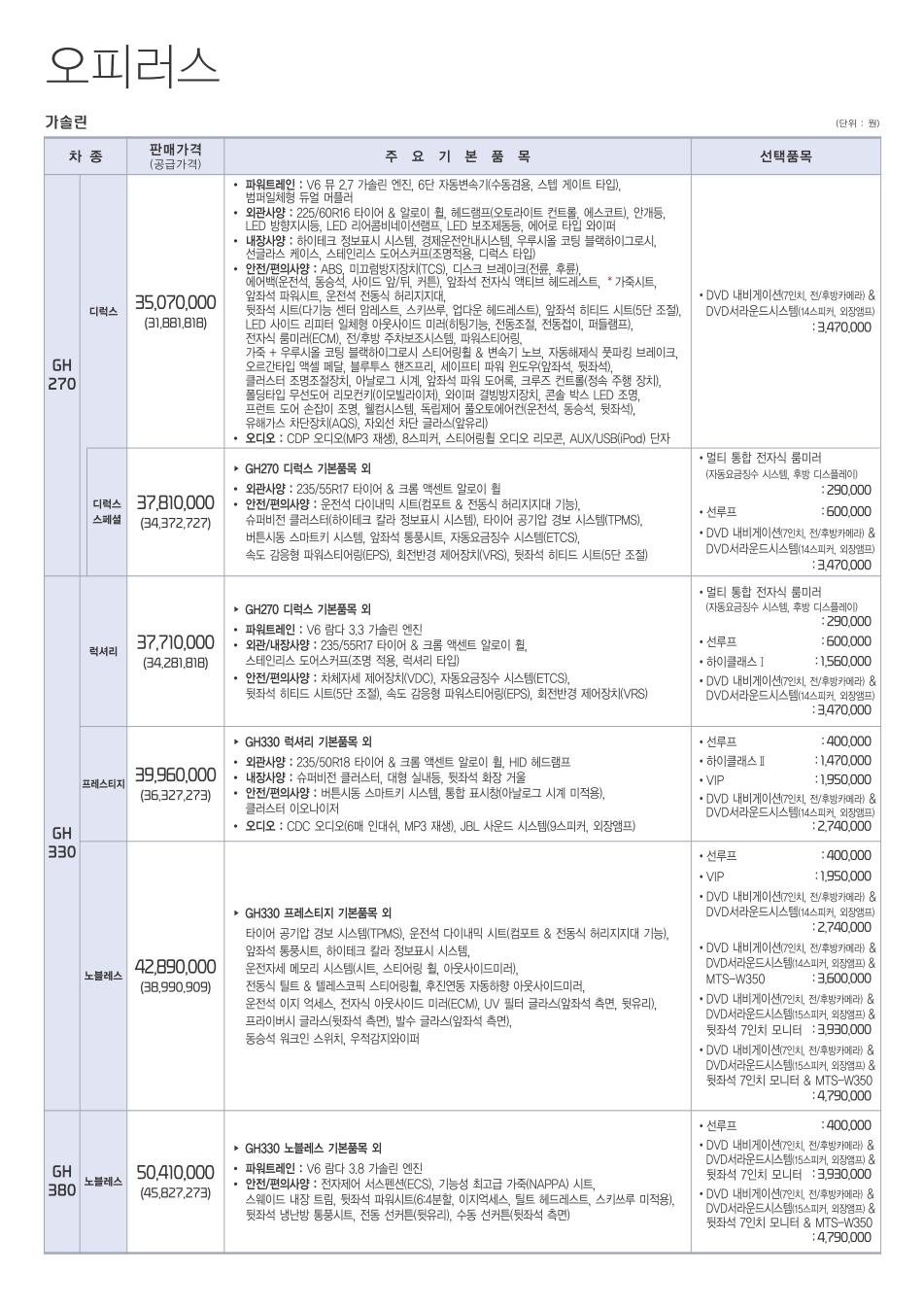 2012 기아 오피러스 카탈로그 이미지 - 33434414_i4wy3Akz_1.jpg