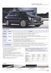 2012 기아 오피러스 대표 이미지