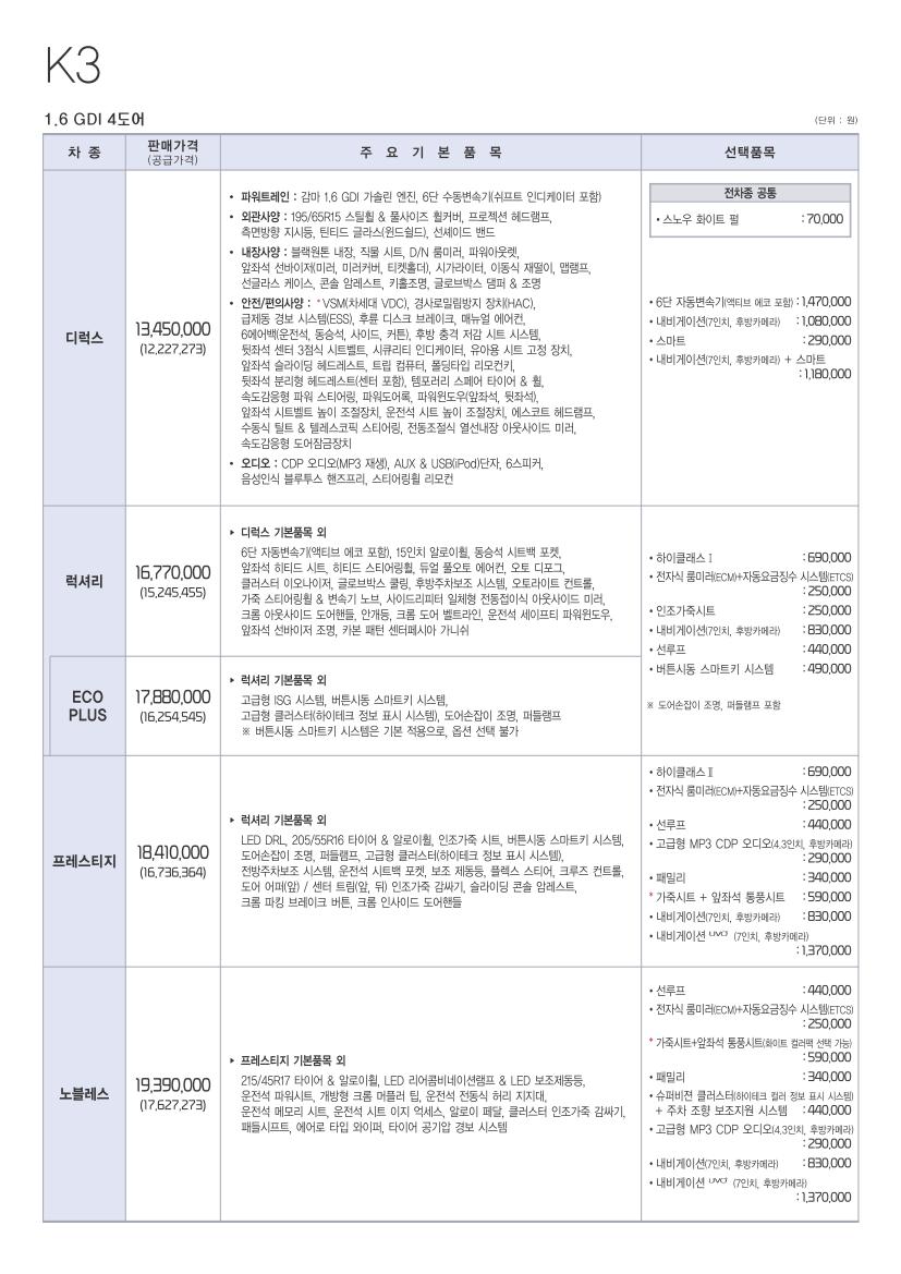 2012 기아 K3 카탈로그 이미지 - 33434414_wGC6YMfU_1.jpg