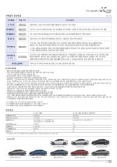 2012 기아 K3 카탈로그 이미지