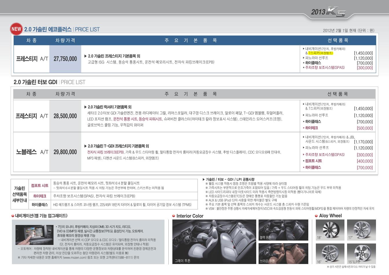 2012 기아 K5 카탈로그 이미지 - 33434414_1KVn9Q2u_2.JPG