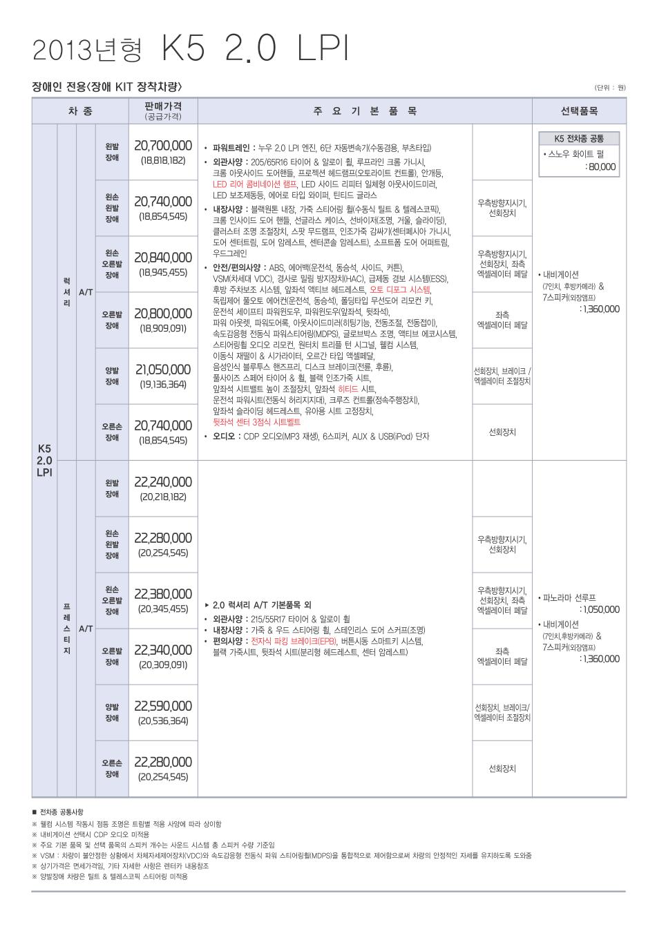 2012 기아 K5 카탈로그 이미지 - 33434414_BEGPX0Sl_4.jpg