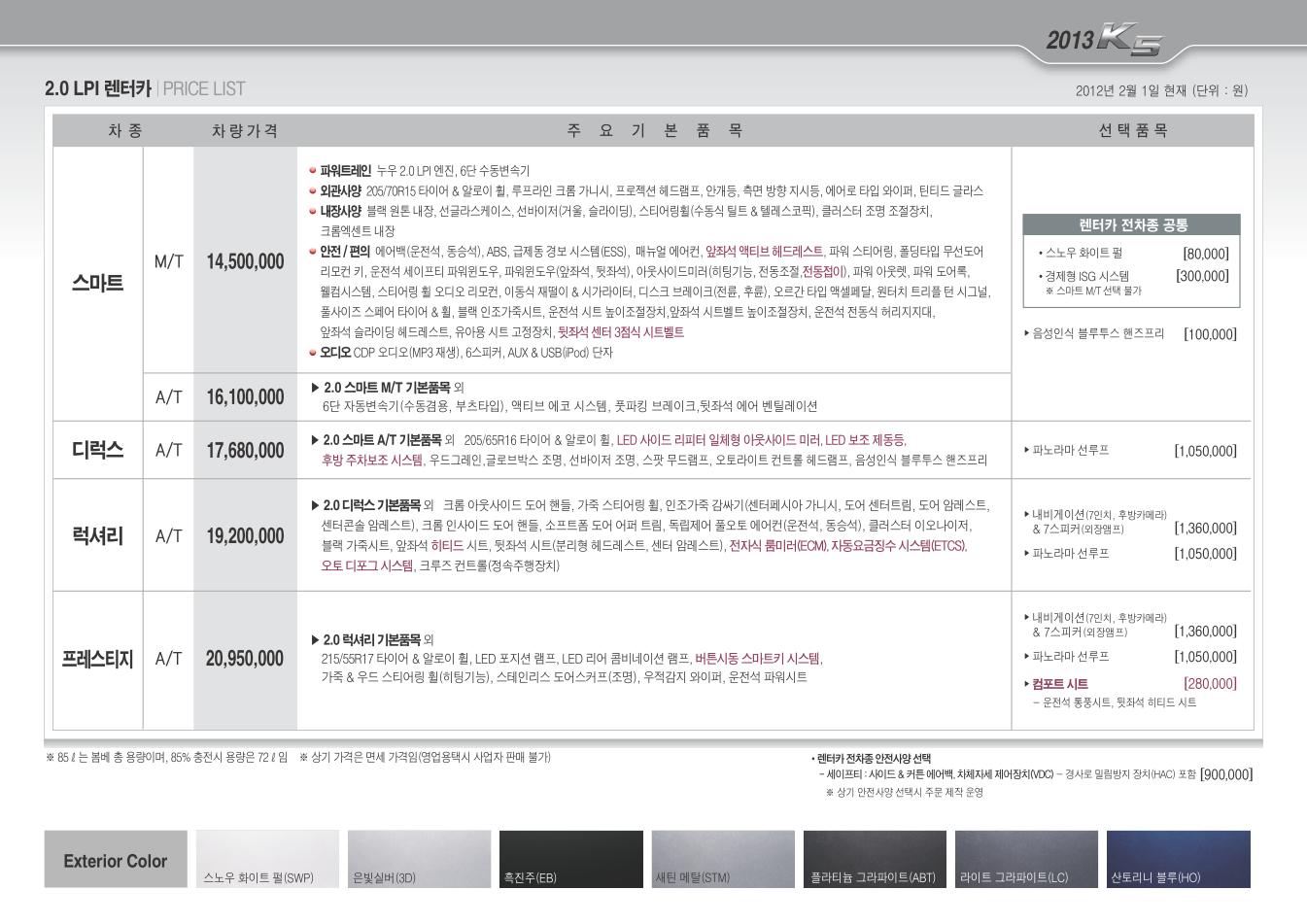 2012 기아 K5 카탈로그 이미지 - 33434414_CfS9Thvs_3.jpg