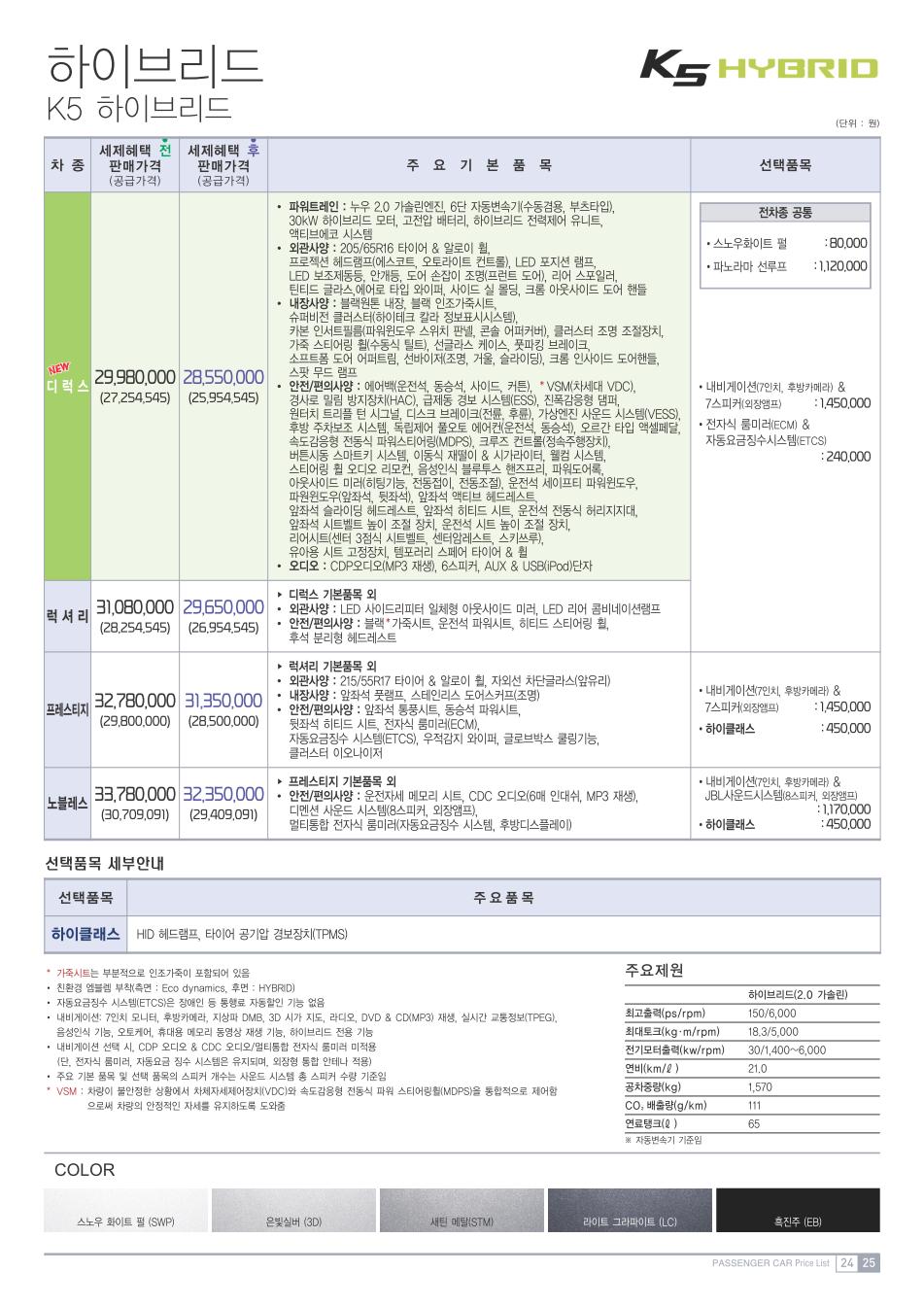 2012 기아 K5하이브리드 카탈로그 이미지 - 33434414_jsg2lFw7_1.jpg
