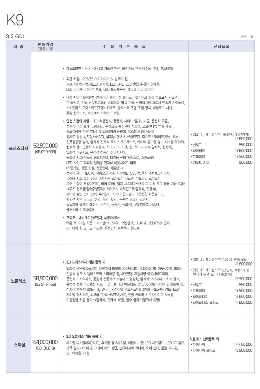 2012 기아 K9 카탈로그 이미지 - 33434414_mi5dSGrR_1.jpg