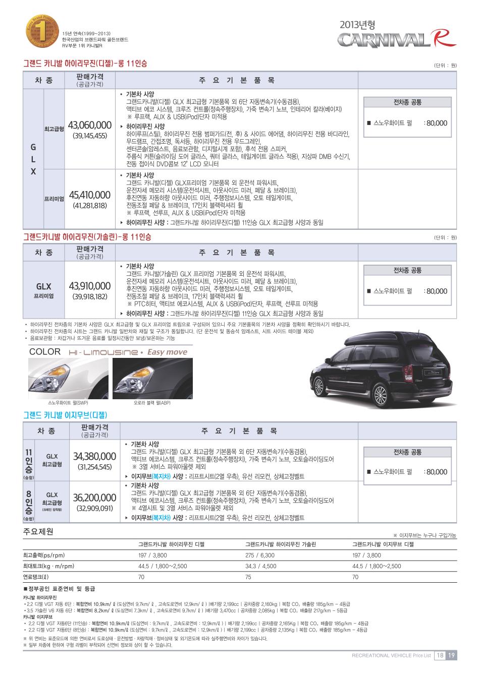 2013 기아 그랜드카니발R/뉴카니발R 첨부 이미지
