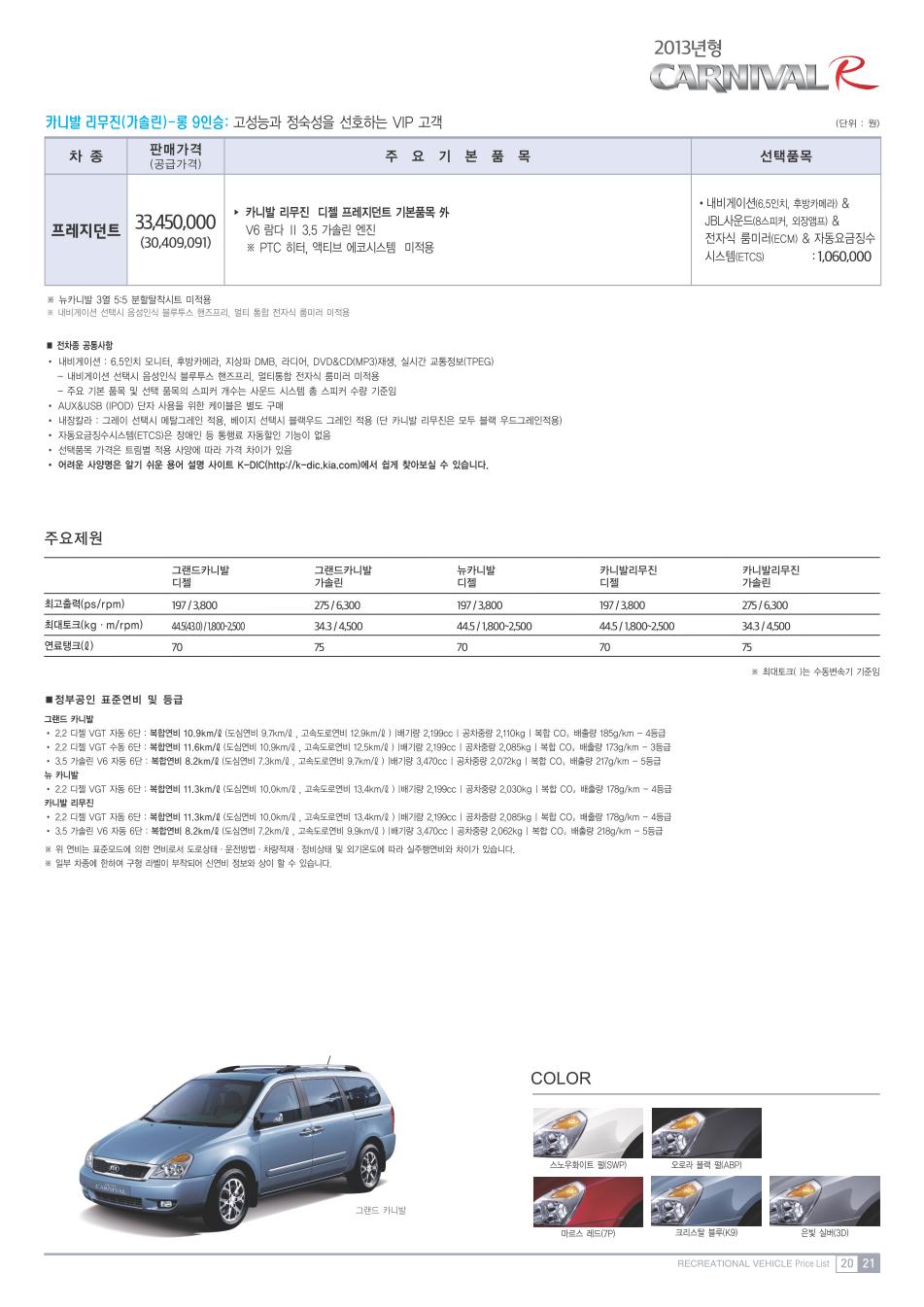 2013 기아 그랜드카니발R/뉴카니발R 첨부 이미지