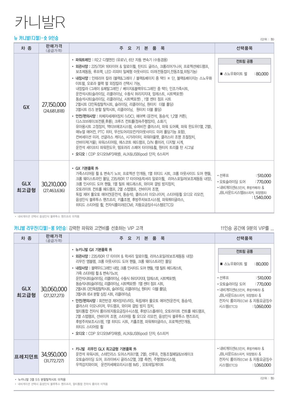 2013 기아 그랜드카니발R/뉴카니발R 첨부 이미지