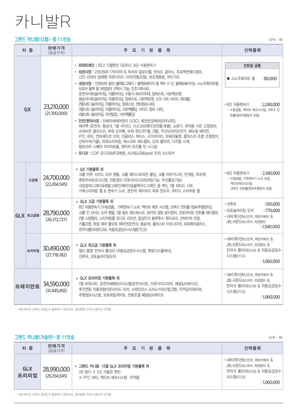 2013 기아 그랜드카니발R/뉴카니발R 첨부 이미지