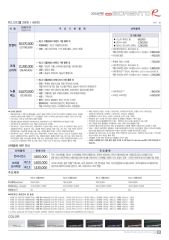 2013 기아 뉴쏘렌토R 대표 이미지