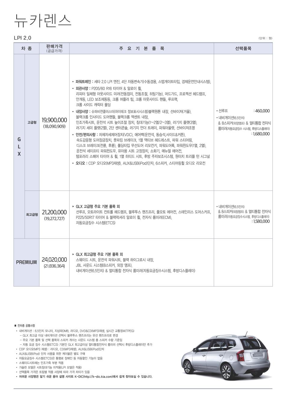 2013 기아 뉴카렌스 카탈로그 이미지 - 33434414_pIuMPf9O_1.jpg