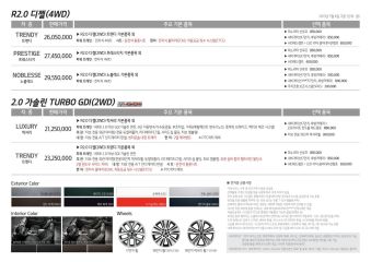 2013 기아 스포티지R 카탈로그 이미지