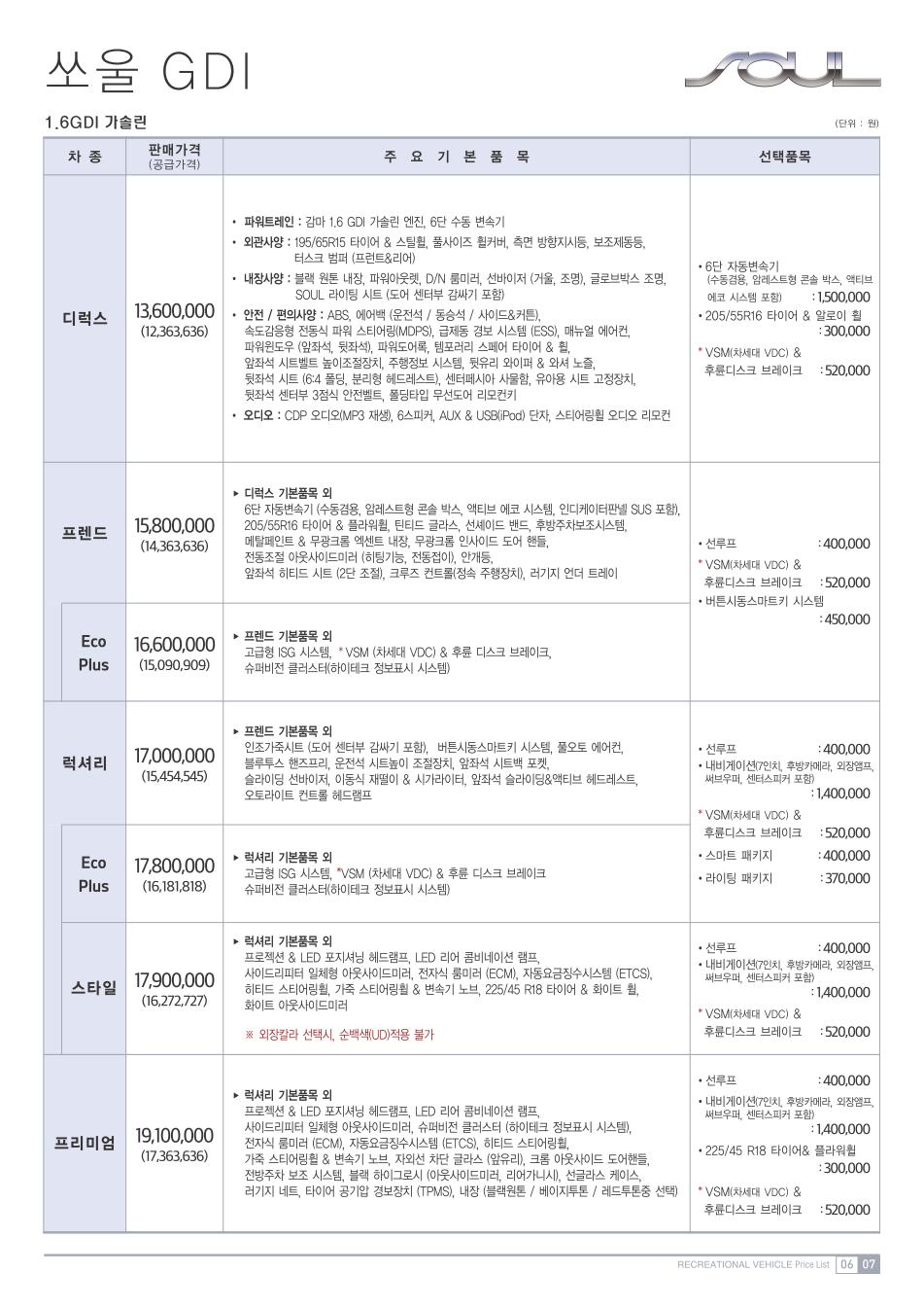 2013 기아 쏘울 카탈로그 이미지 - 33434414_dnTwN29h_1.jpg
