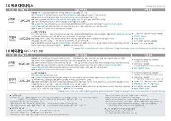 2013 기아 올뉴모닝 카탈로그 이미지