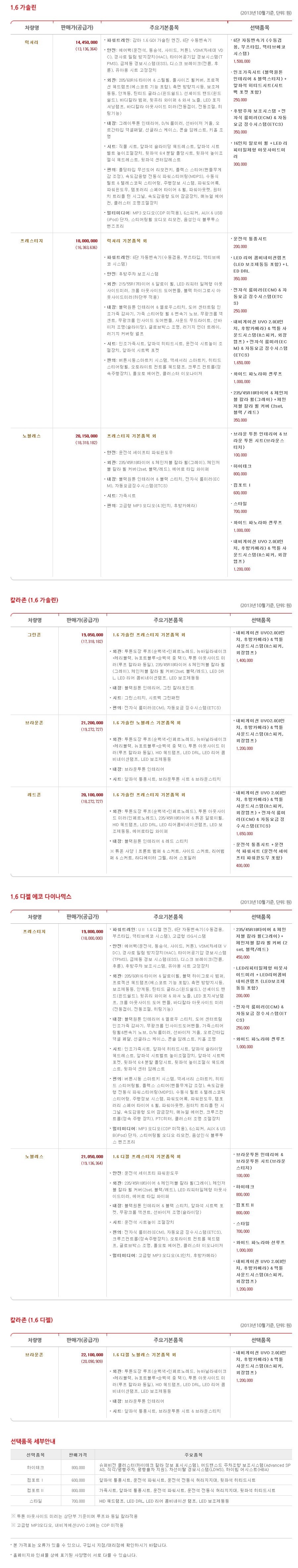 2013 기아 올뉴쏘울 카탈로그 이미지 - 33434414_djYM1lTB_1.jpg