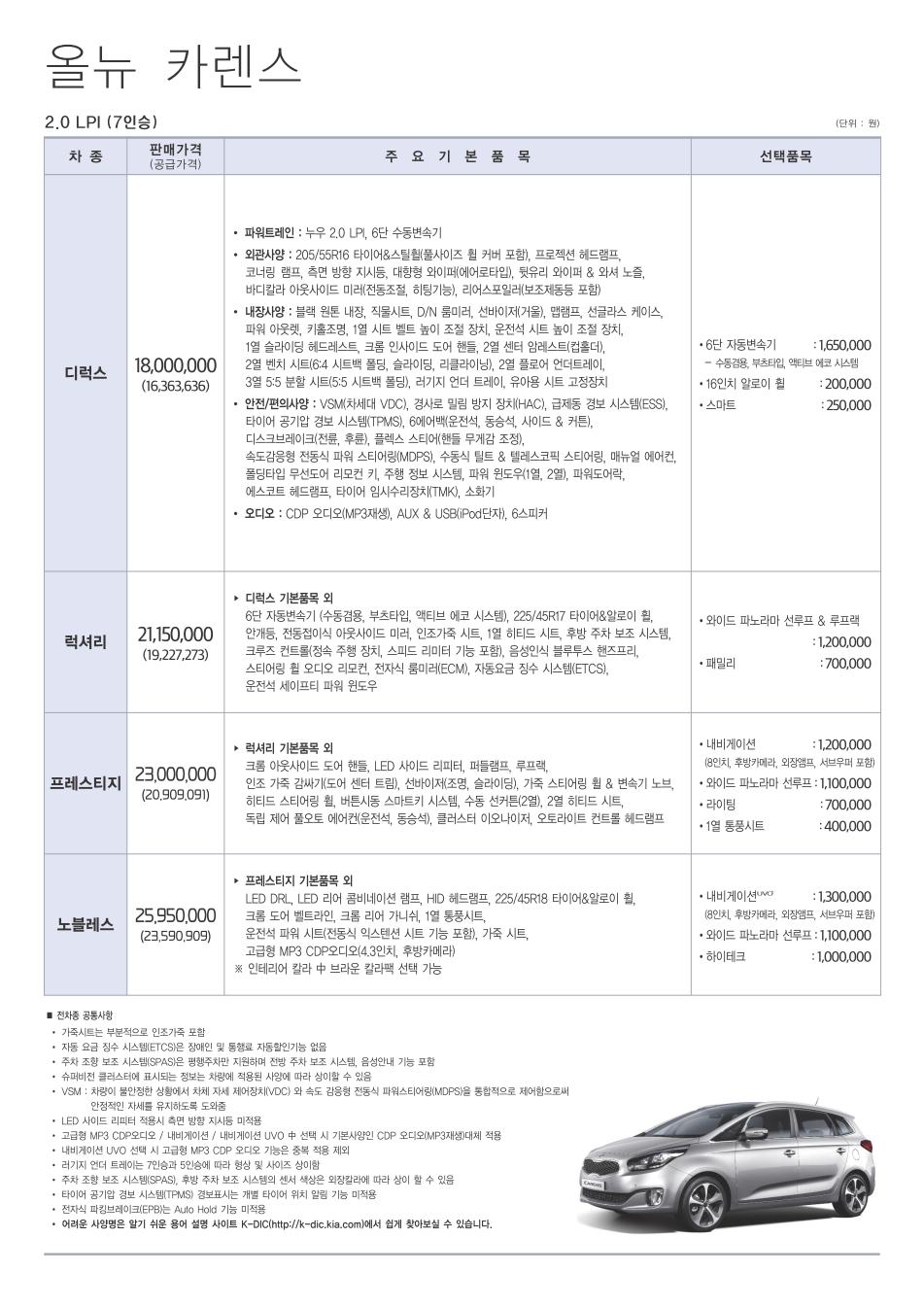 2013 기아 올뉴카렌스 카탈로그 이미지 - 33434414_q5BCWnQk_1.jpg