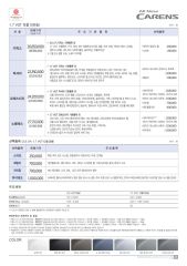 2013 기아 올뉴카렌스 카탈로그 이미지