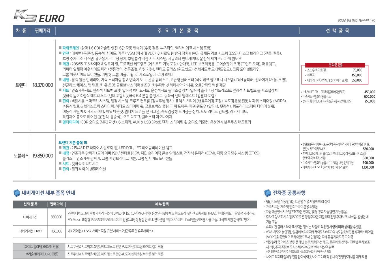 2013 기아 K3 카탈로그 이미지 - 33434414_A7UIGoyM_2.JPG