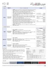 2013 기아 K3쿱 카탈로그 이미지