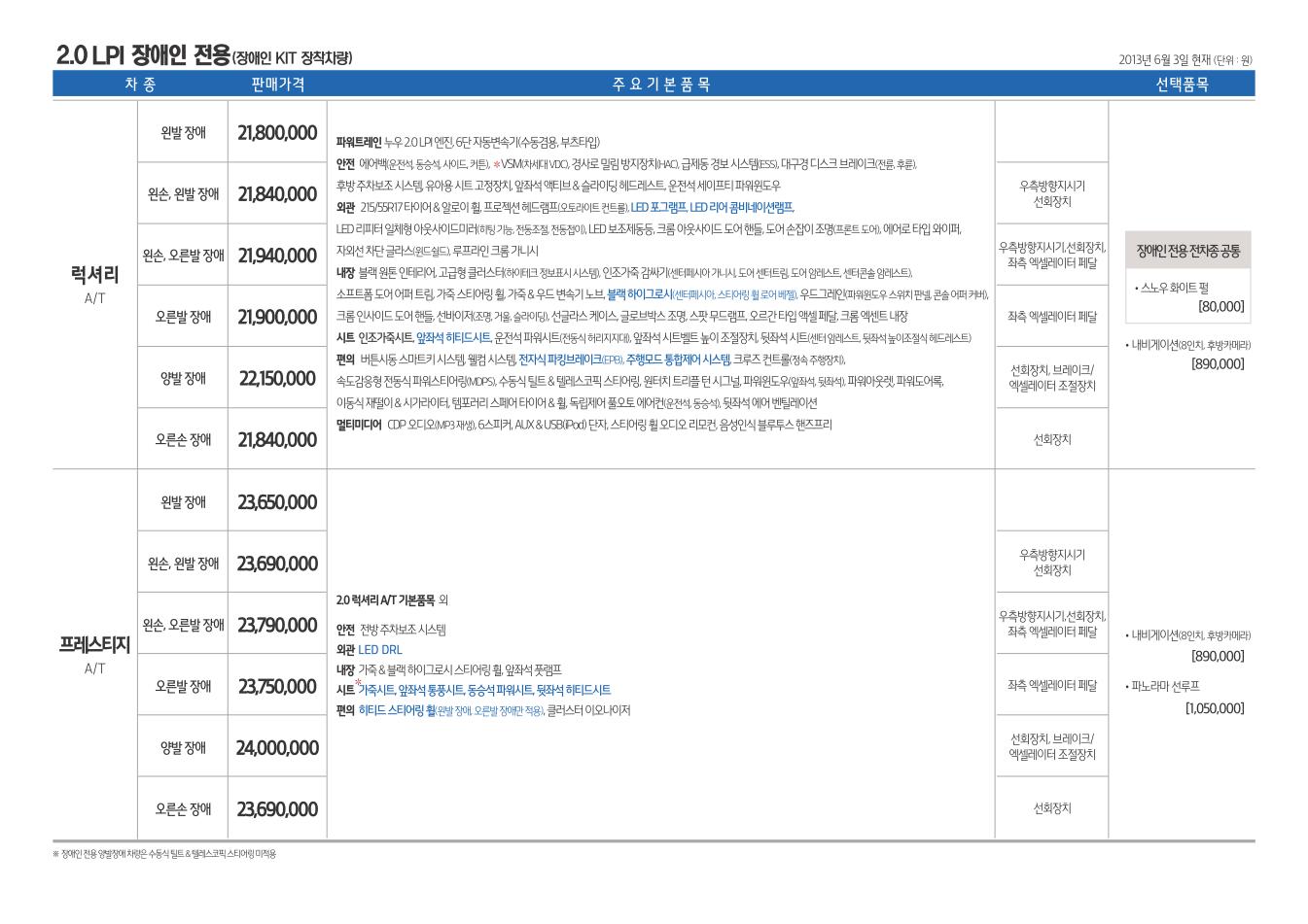 2013 기아 K5 카탈로그 이미지 - 33434414_5rYbATVk_4.jpg