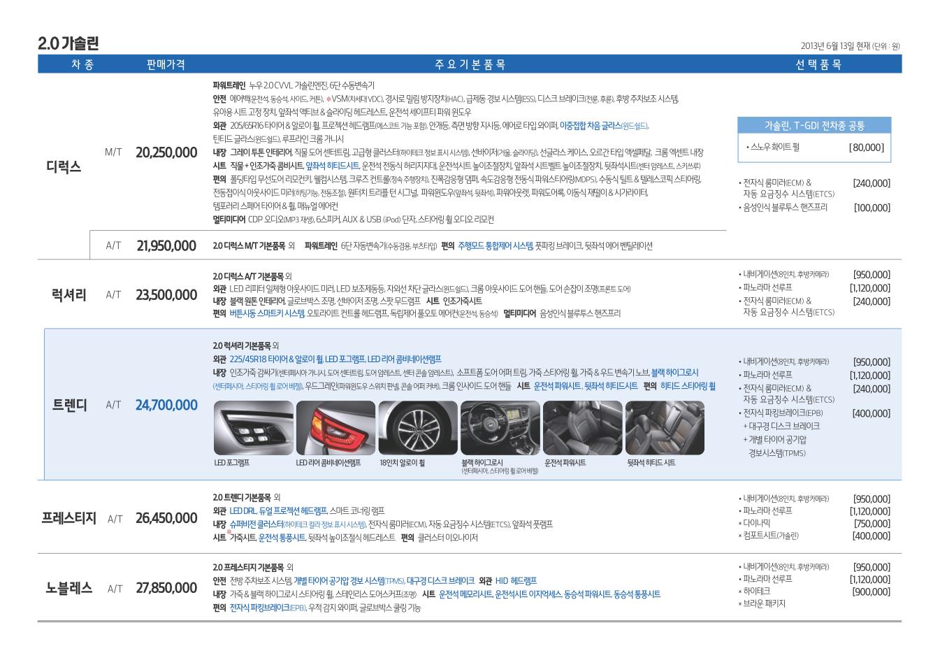 2013 기아 K5 카탈로그 이미지 - 33434414_CveAxHKp_1.jpg