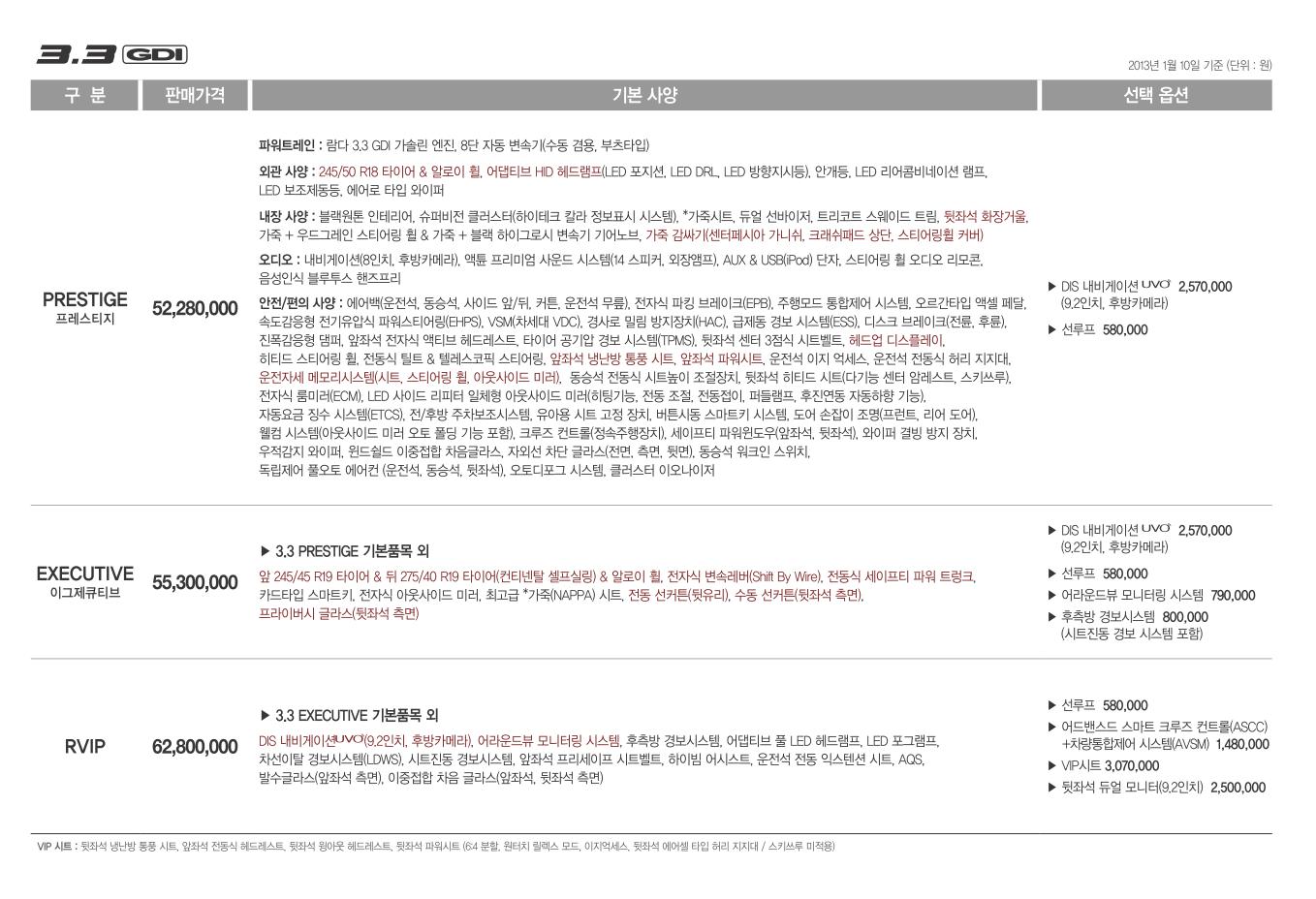 2013 기아 K9 카탈로그 이미지 - 33434414_mBshq76k_1.jpg