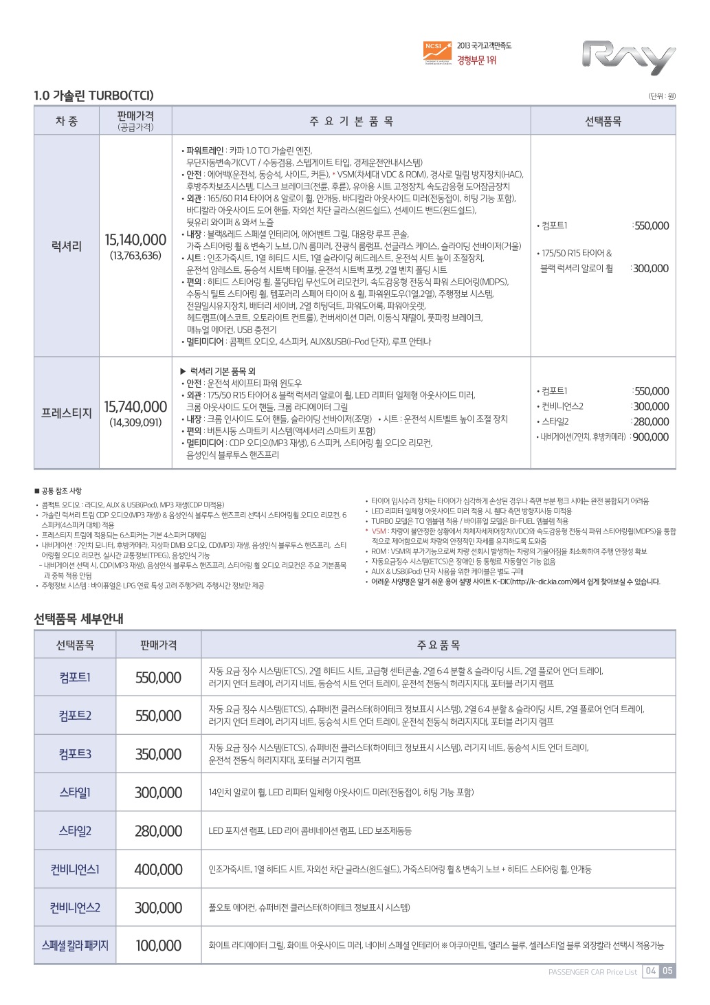 2014 기아 레이 카탈로그 이미지 - 33439979_5XrEuIDd_2.jpg