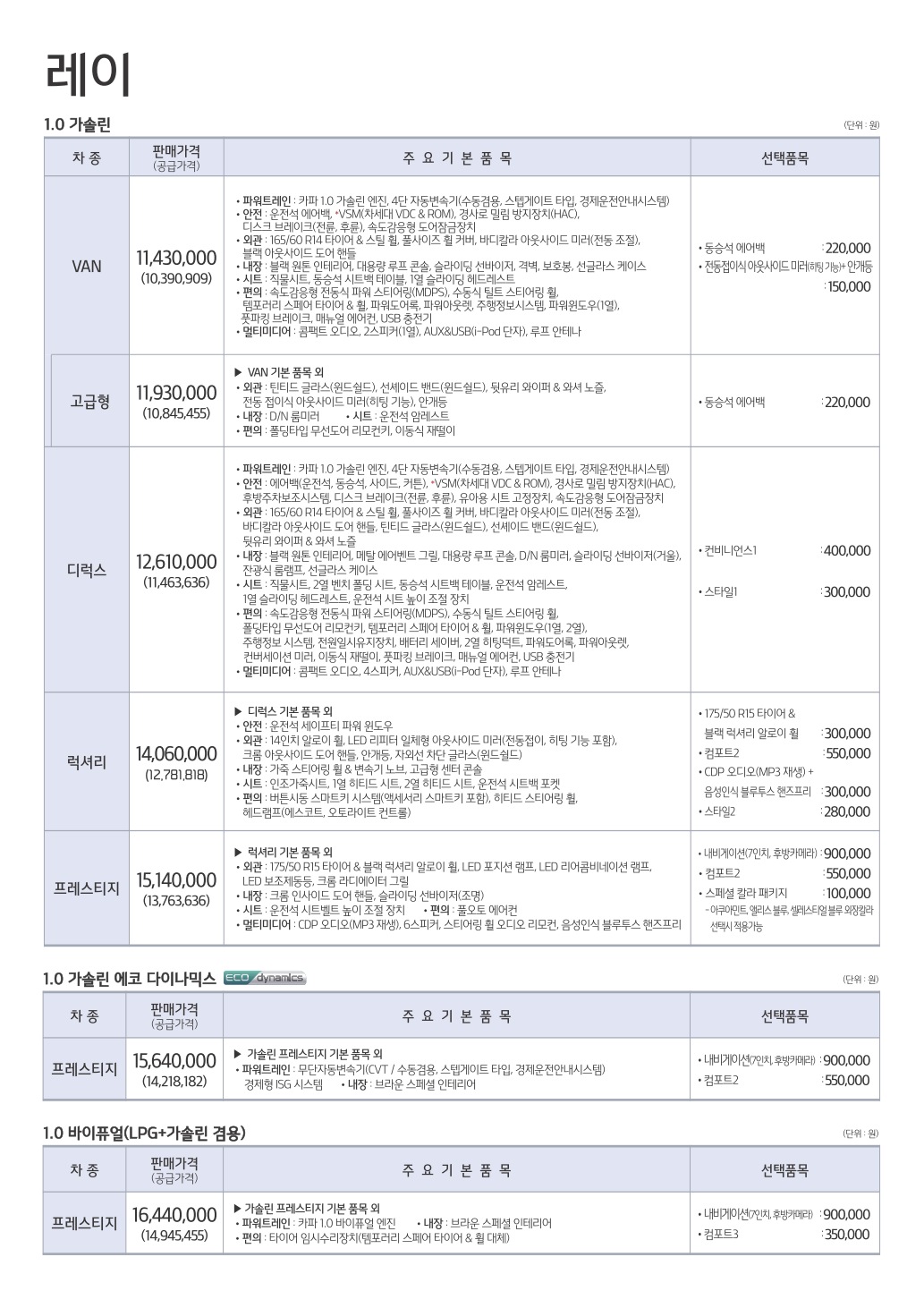 2014 기아 레이 카탈로그 이미지 - 33439979_Etup6LhB_1.jpg
