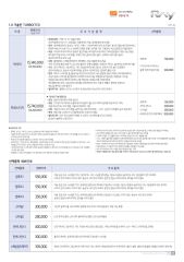 2014 기아 레이 카탈로그 이미지