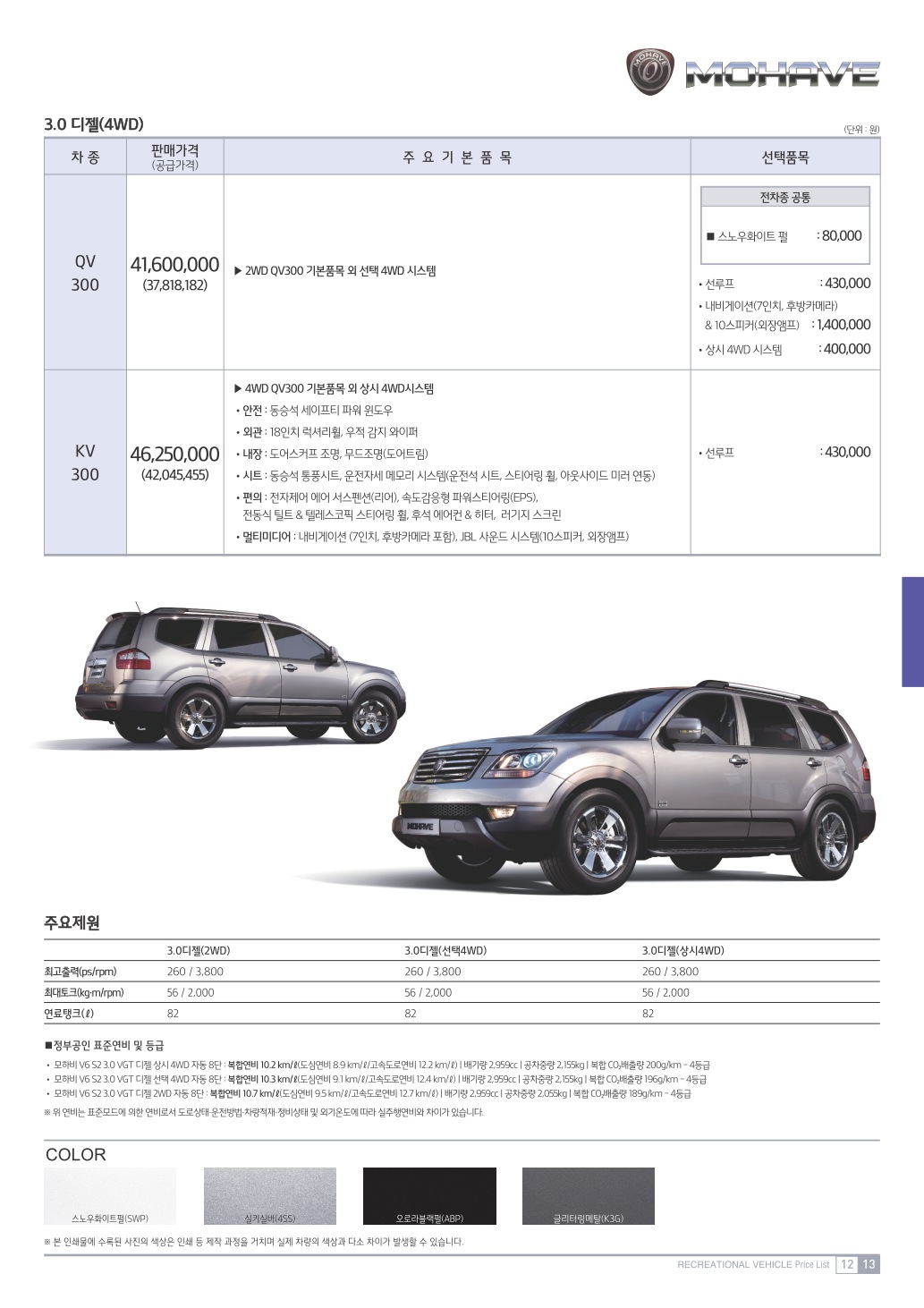 2014 기아 모하비 카탈로그 이미지 - 33434414_0zf6gGDV_2.JPG