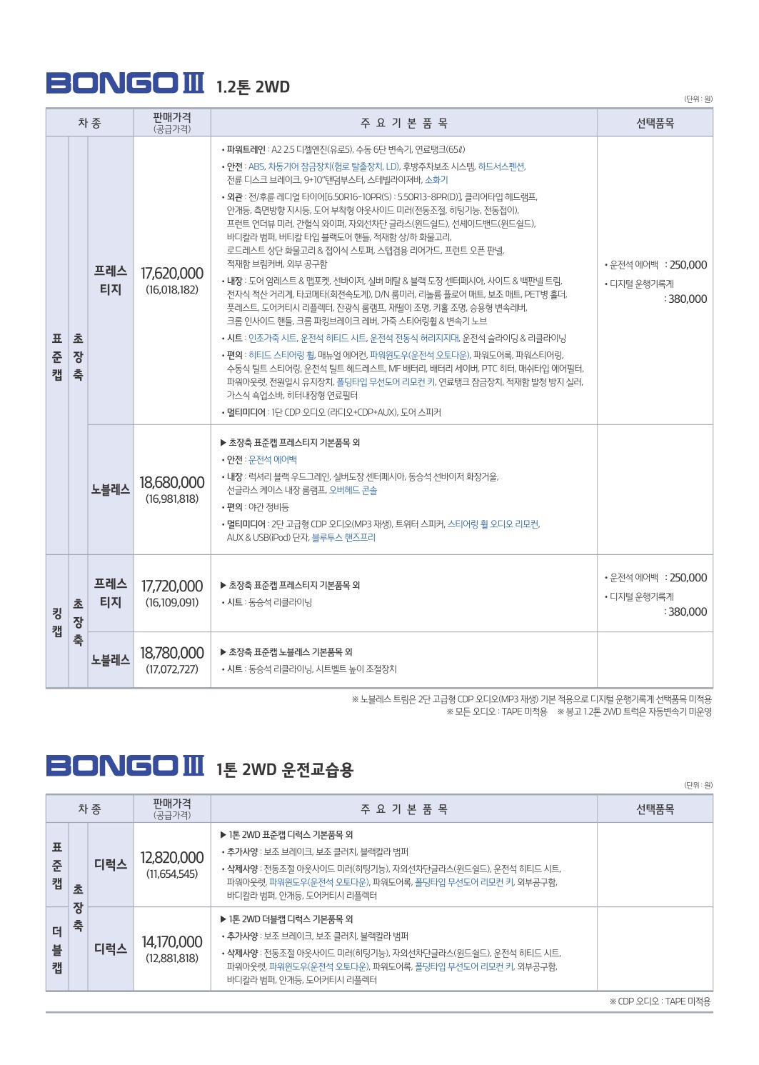 2014 기아 봉고3 카탈로그 이미지 - 33434414_1Xbx72AZ_7.jpg