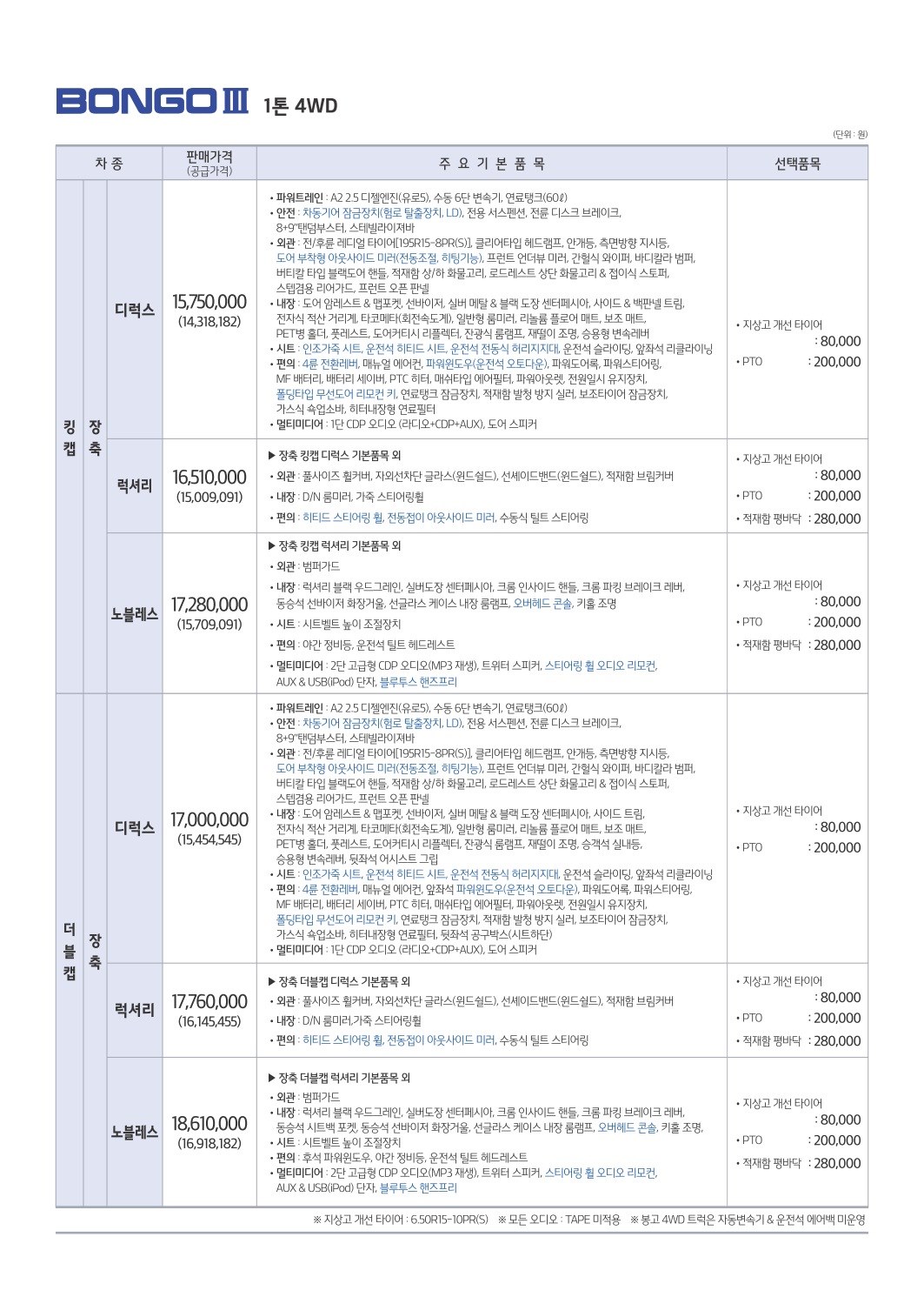 2014 기아 봉고3 카탈로그 이미지 - 33434414_ABu1Cc7w_5.jpg