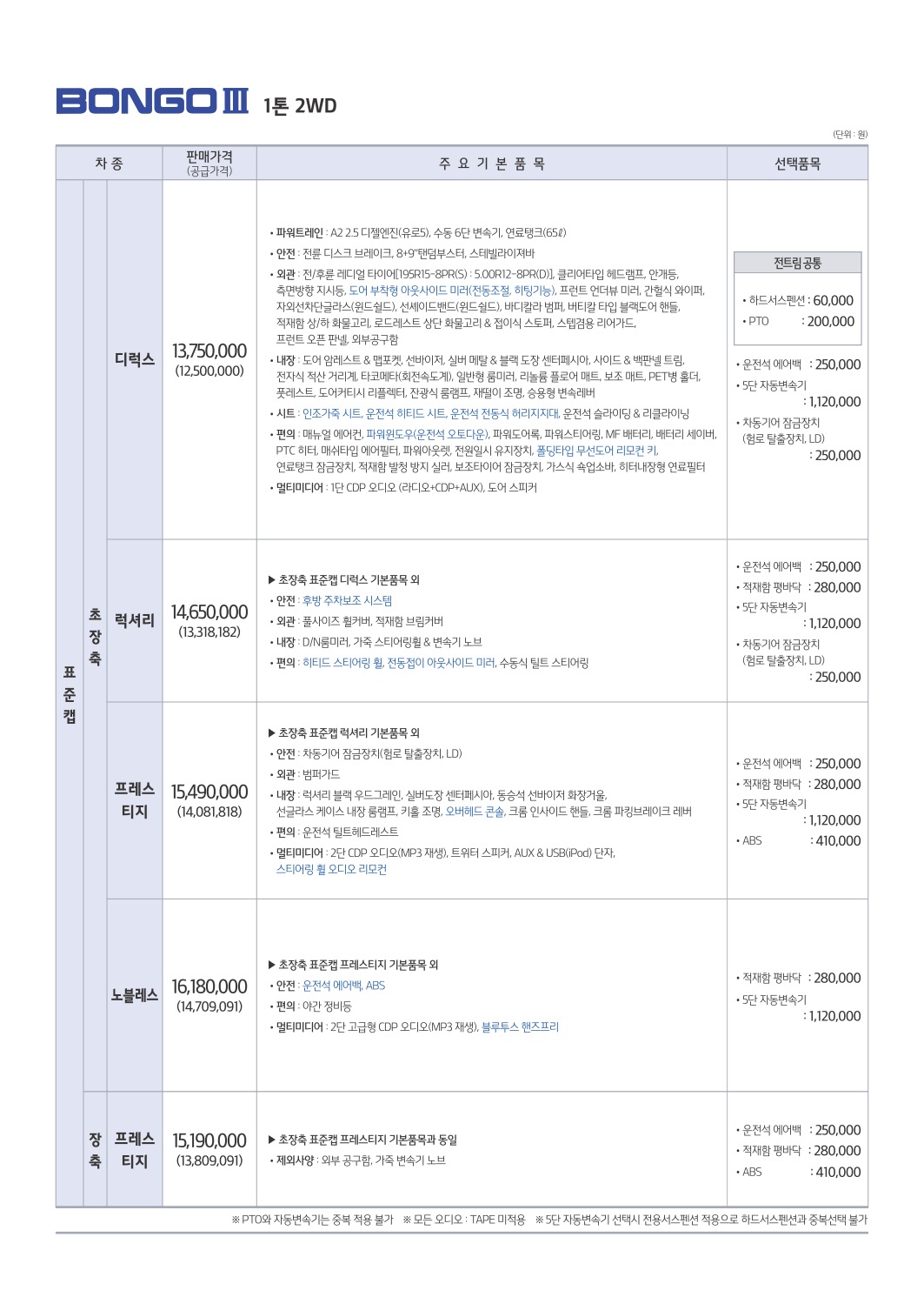2014 기아 봉고3 카탈로그 이미지 - 33434414_h2kWz7jF_1.jpg