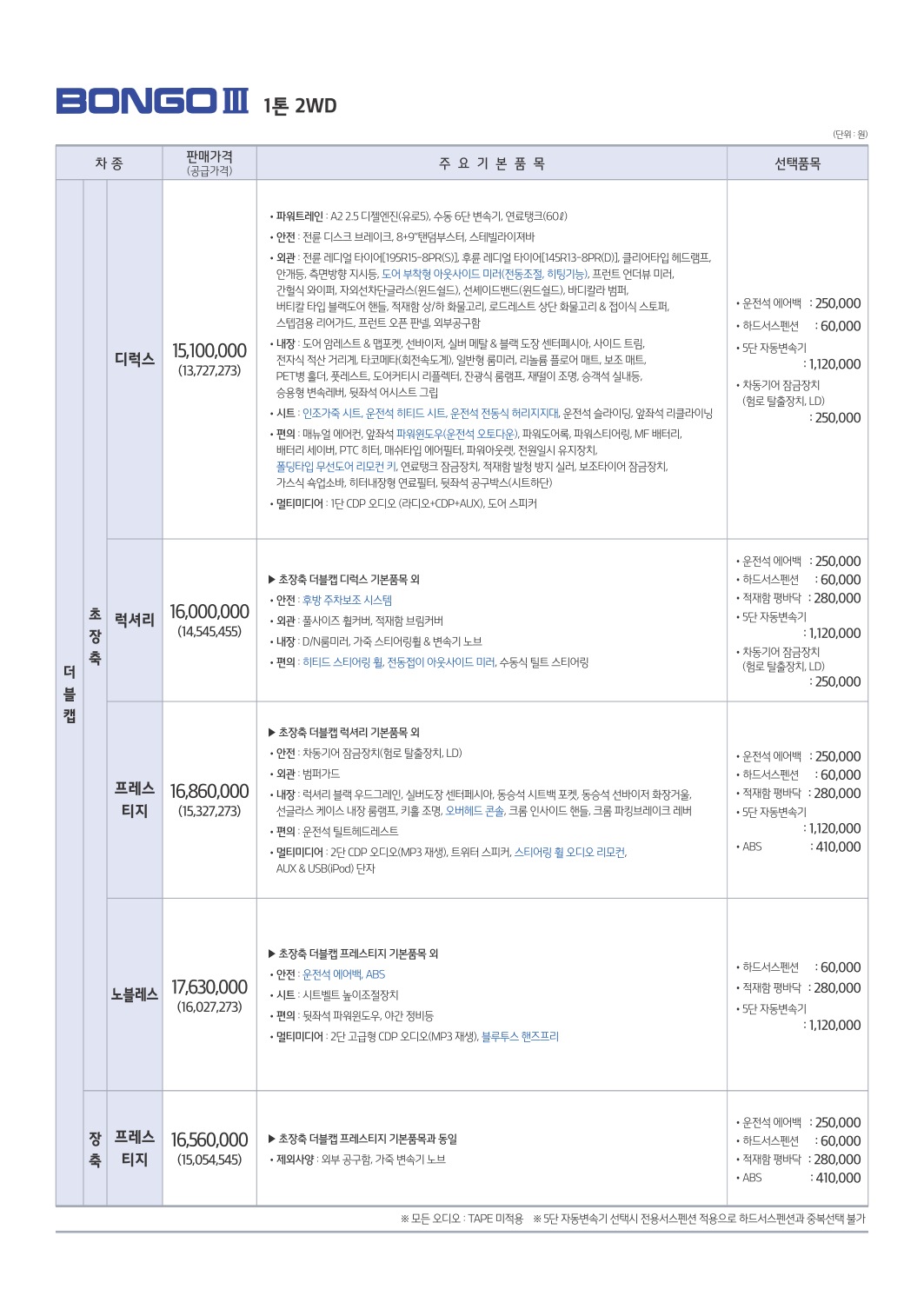 2014 기아 봉고3 카탈로그 이미지 - 33434414_j30EtWOG_3.jpg